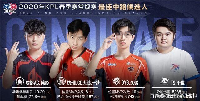 无论是对职
