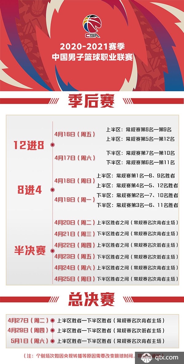 要想继续保
