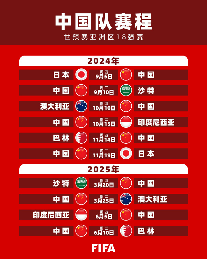 续紧绷