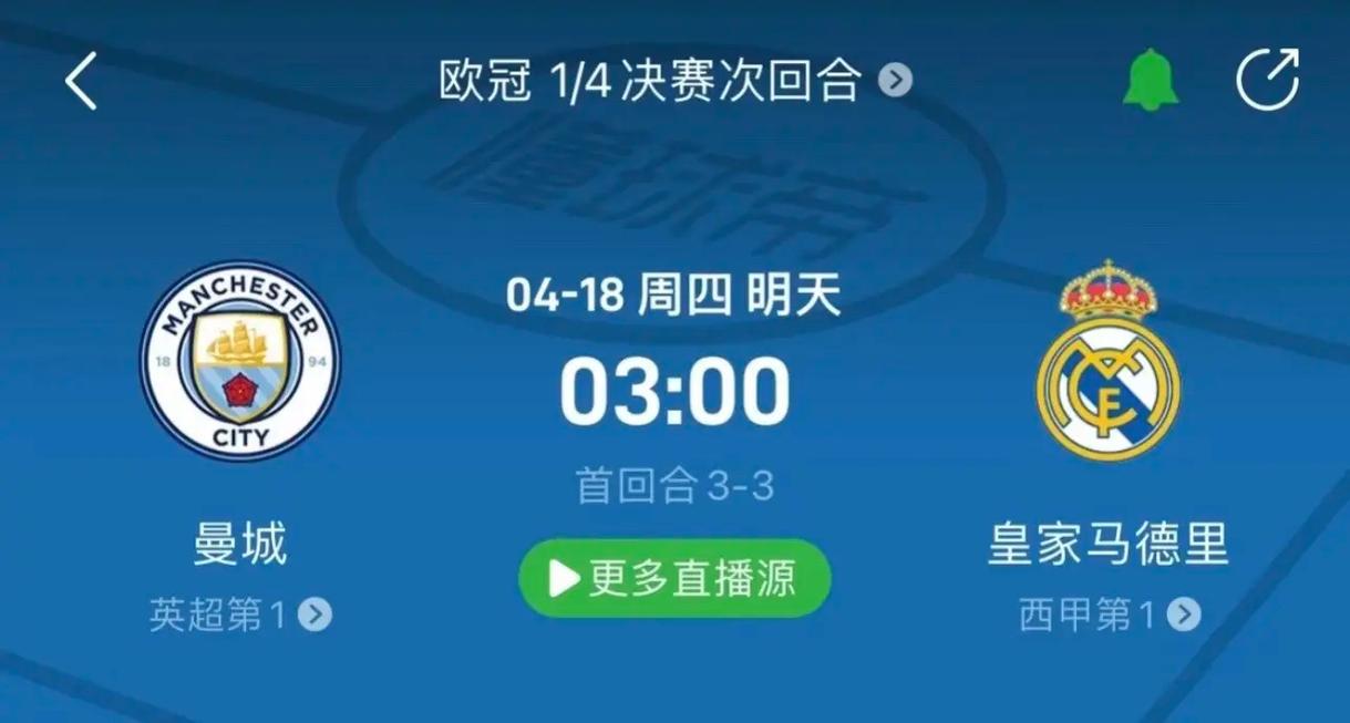 年的C羅