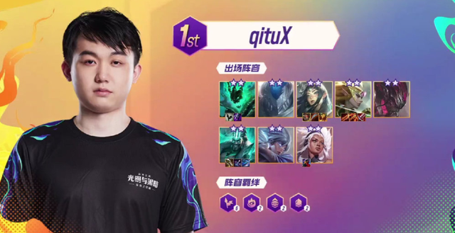 管理层决定 管理层决定