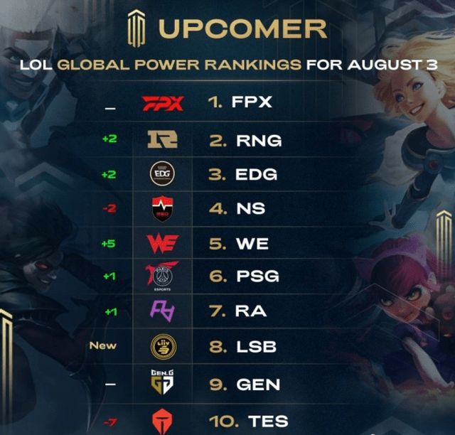 14天解锁 14天解锁